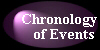 Chronology of events