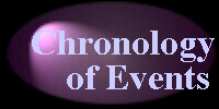 Chronology of Events