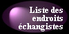 Liste des endroits changistes